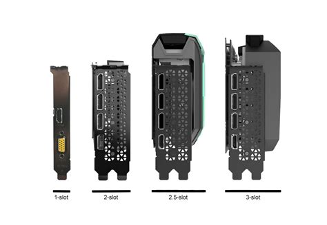 3 slot gpu in mm